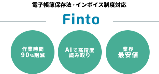 電子帳簿保存法・インボイス制度対応 Finto請求受領 作業時間90% AIで高精度読み取り 業界最安値