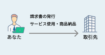 あなた 請求書の発行サービス使用・商品納品 取引先